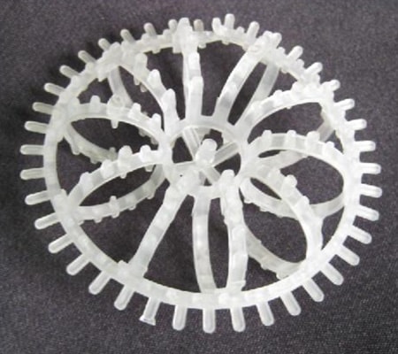 FP tellerete packing